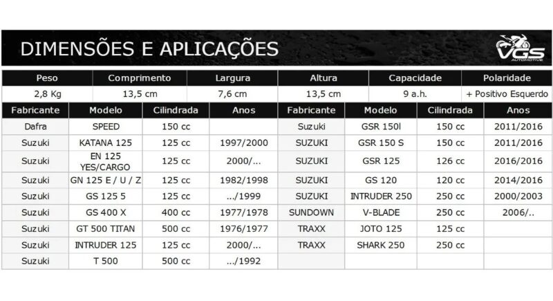 BATERIA PIONEIRO MBR9A-YS